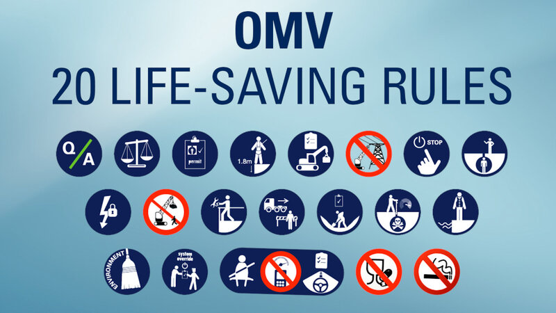 12 Life Saving Rules